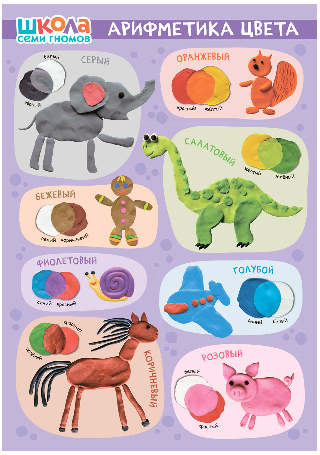 Школа Семи Гномов. Мастерская 2+, 5 книг + канцтовары + бонус